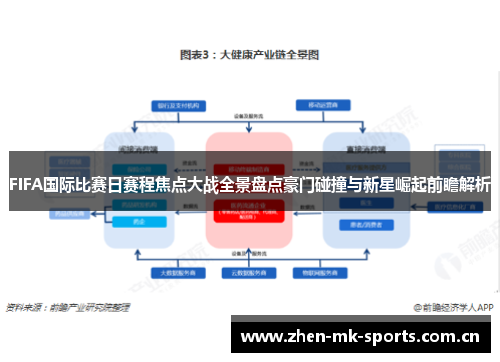 FIFA国际比赛日赛程焦点大战全景盘点豪门碰撞与新星崛起前瞻解析